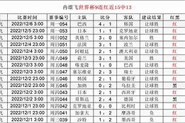 亚博足球官网-中超倒计时，达拉斯独行侠今晨内部沟通，细节引发关注，质疑声仍在，资深球员宣示担当