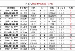 中超倒计时，达拉斯独行侠今晨内部沟通，细节引发关注，质疑声仍在，资深球员宣示担当